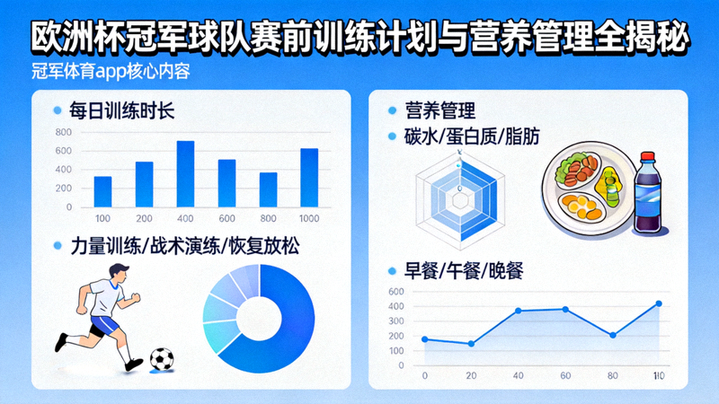冠军体育app核心内容：欧洲杯冠军球队的赛前训练计划与营养管理全揭秘